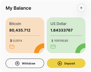 Bravon Tradenex automated trading solution — dashboard overview